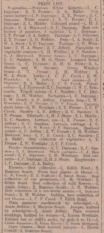 Aug 1925 Hartland cottage garden show