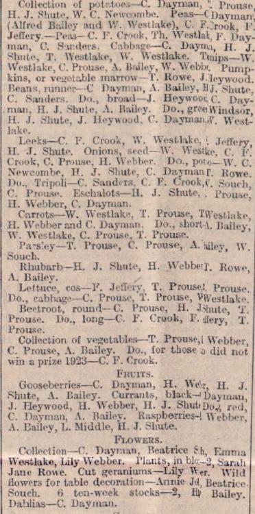 August 1924 Hartland Cottage Garden